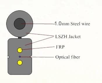 Волоконно-оптический кабель с 1 сердечником G657a1