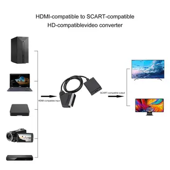 Сверхпрочный разъем HDMI-совместимый с SCART, кабель-адаптер HDMI-совместимый с SCART, широкая совместимость, подключи и играй