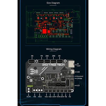 BIGTREETECH SKR MINI E3 V3.0 3D Материнская плата TMC2209 Запчасти для 3D принтера Ender 3/5 Pro Обновление BTT SKR V1.4 Turbo SKR 2
