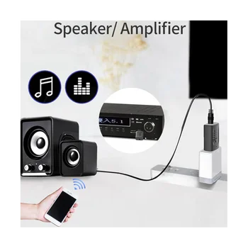 4 в 1 USB Bluetooth 5,0 Адаптер аудиоприемника-передатчика RCA 3,5 мм для ПК, наушников для телевизора, домашней автомобильной стереосистемы
