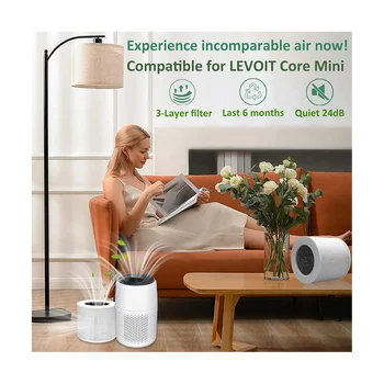 Сменный фильтр для очистителя воздуха LEVOIT Core Mini, 3-В-1 H13 True HEPA Filter, Часть Core Mini-RF